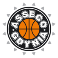 GDY