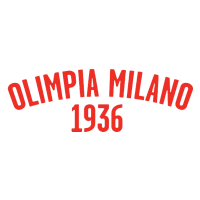 MIL
