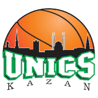 Unics Kazan
