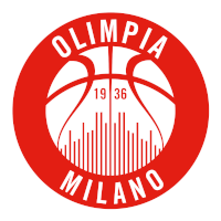 MIL